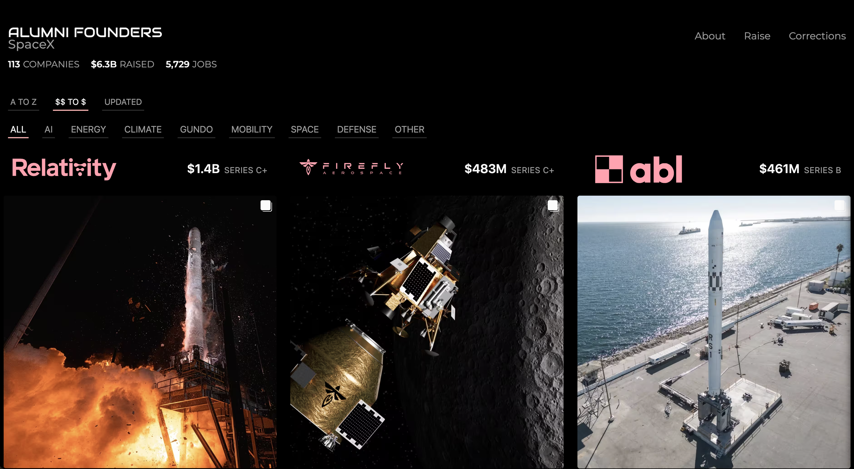 Alumni Founders Spacex